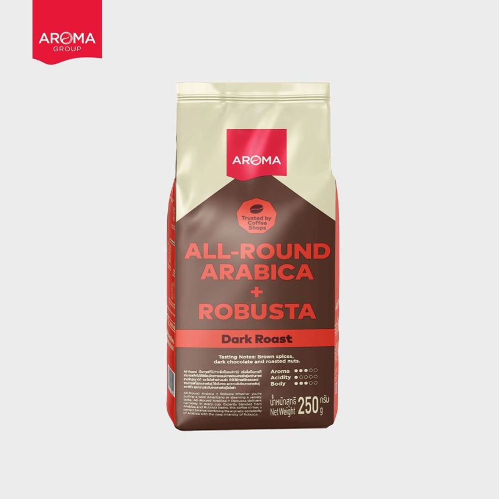 All-Round Coffee (Bulk)